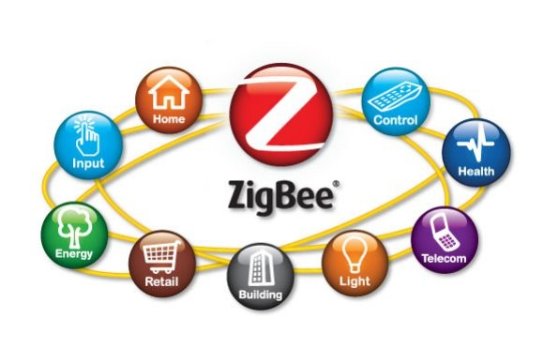 Co je to technologie ZigBee