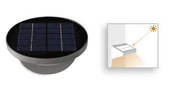 Integrovaný solární panel