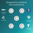 Philips 8721103037138 sada zápustných svítidel Peridot  GU10 | bílá