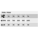 Rabalux 98071331 LED ventilátor s osvětlením Dalfon2  | 48W integrovaný LED zdroj | 2800lm | 3000-6500K