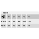 Rabalux 98071334 LED ventilátor s osvětlením Dalfon2 | 72W integrovaný LED zdroj | 2100lm | 3000-6500K