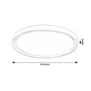 Rabalux 75086 LED přisazené stropní svítidlo Zerina | 31W integrovaný LED zdroj | 2000lm | 3000-6500K | bílá