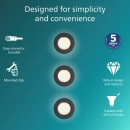 Philips 8721103037091 sada zápustných svítidel Peridot GU10 | černá