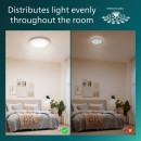 Philips 8721103069092 LED přisazené stropní svítidlo CL200 | 36W integrovaný LED zdroj | 3600lm | 2700K | bílá
