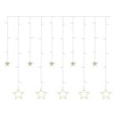 EMOS DCGW12 LED integrovaný LED zdroj