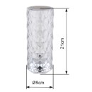 Globo GLB28071 LED stolní lampička GIXI  | 1,5W integrovaný LED zdroj | 50lm