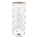Globo GLB28071 LED stolní lampička GIXI  | 1,5W integrovaný LED zdroj | 50lm