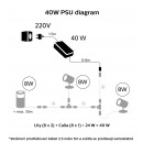 Philips Hue 17462/30/P7 LED venkovní bodové svítidlo Lily XL 1x15W | 1200lm | RGB - White and Color Ambiance