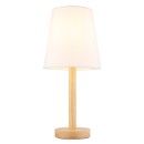 Globo JORIS 50100146 stolní lampička E14