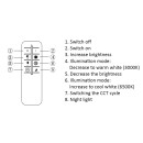 Italux PLF-54205-BK-WH LED přisazené stropní svítidlo Florina | 46W integrovaný LED zdroj | 5750lm | 3000+4000+6500K | dálkové ovládání | stmívač | černá | bílá